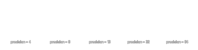 draw_set_circle_precision.png