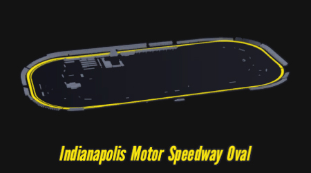 indianapolis oval.jpg
