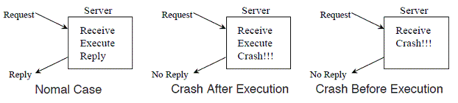 server_crash.gif