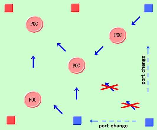 portchange-map2.gif